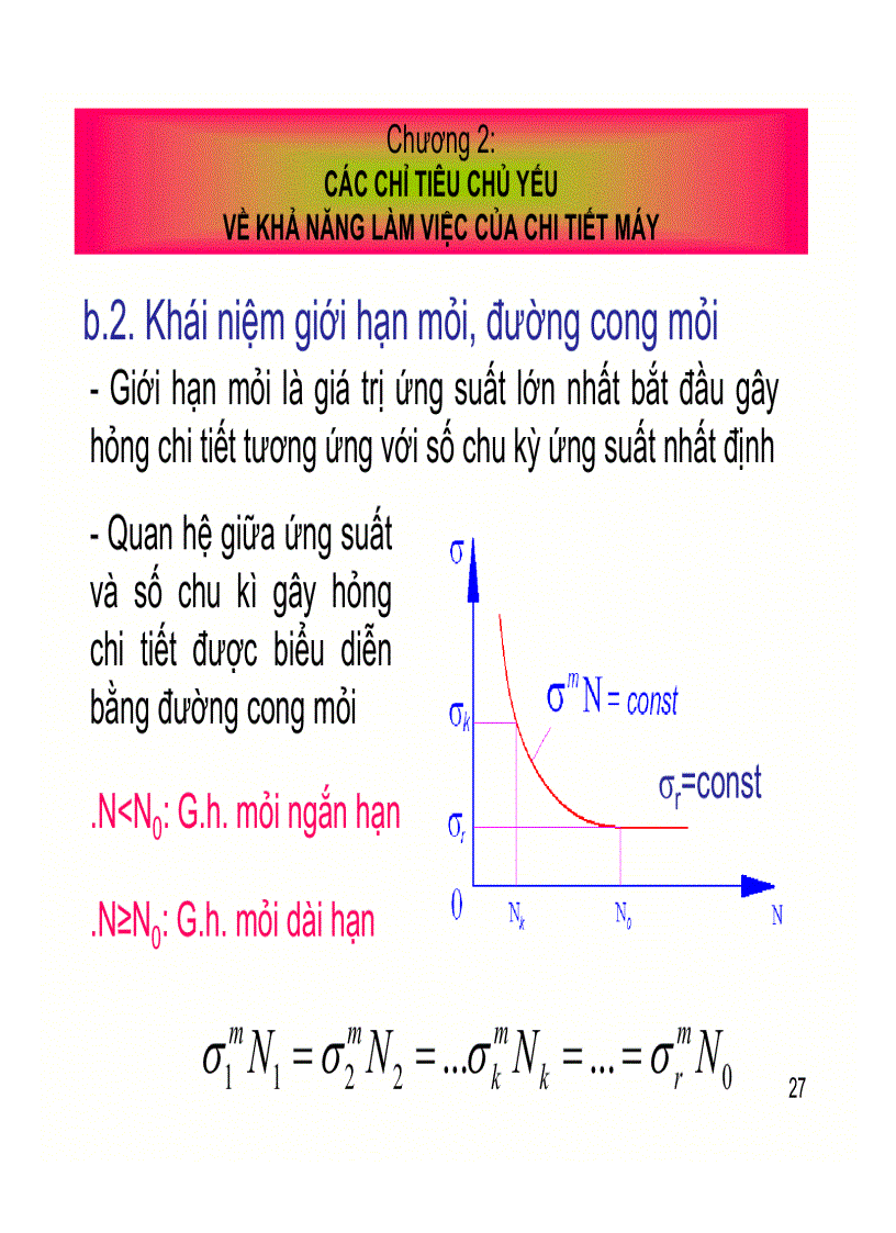 image for page Bài giảng môn học Chi tiết máy
