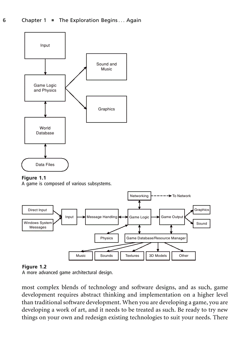 image for page Ebook Beginning OpenGL Game Programming