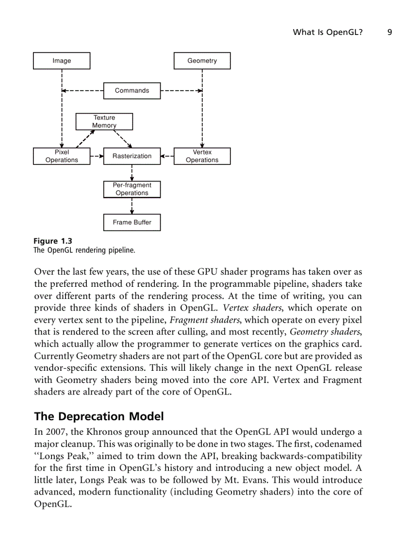 image for page Ebook Beginning OpenGL Game Programming