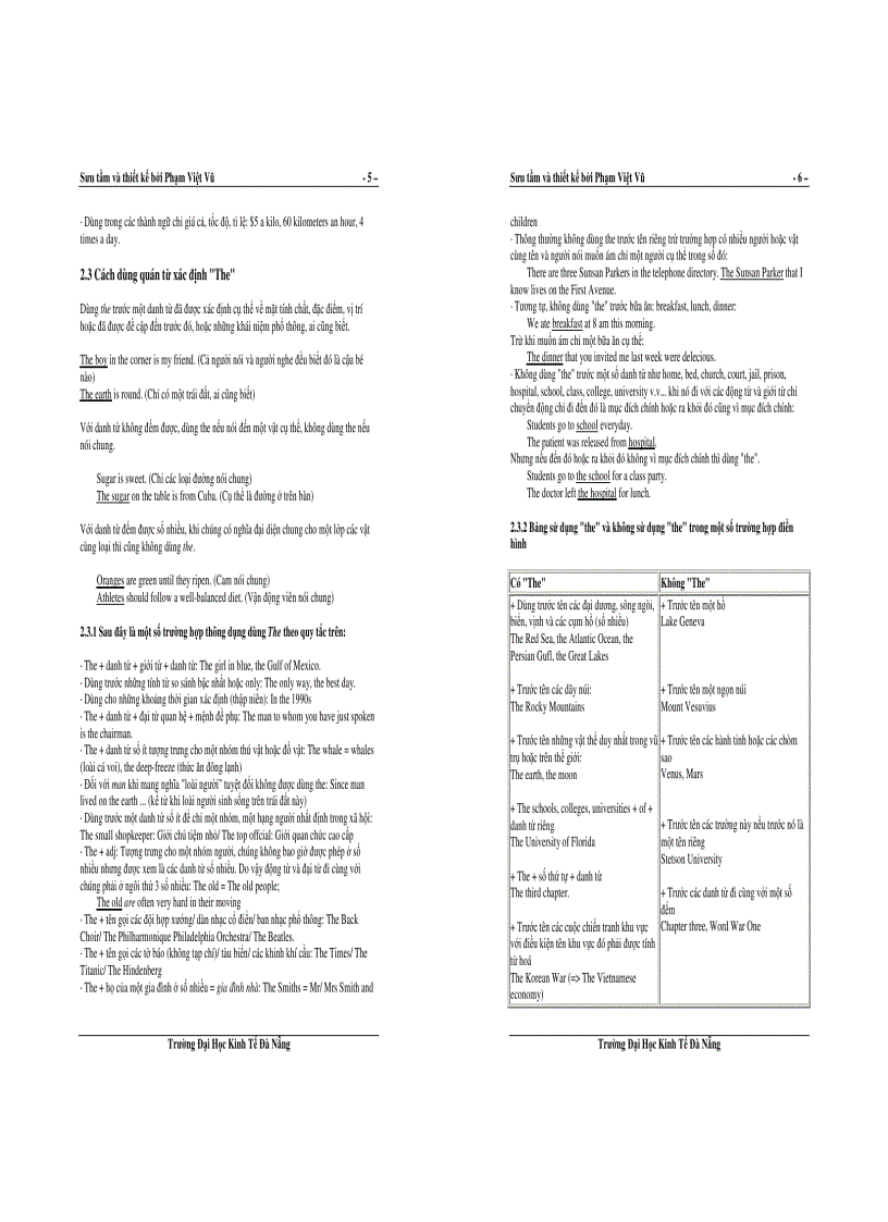 image for page Ôn tập ngữ pháp Tiếng Anh