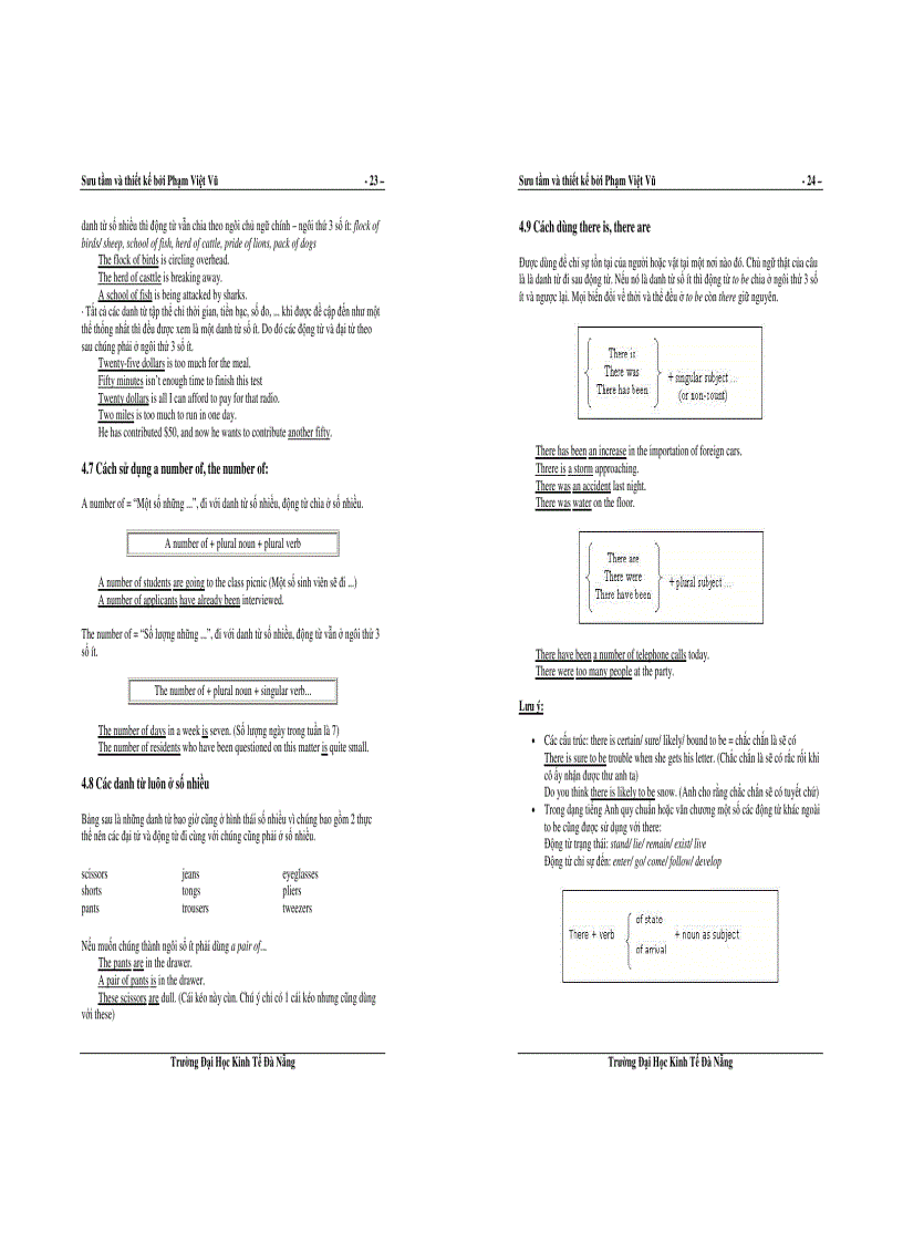 image for page Ôn tập ngữ pháp Tiếng Anh