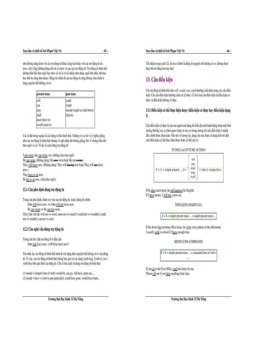 image for page Ôn tập ngữ pháp Tiếng Anh