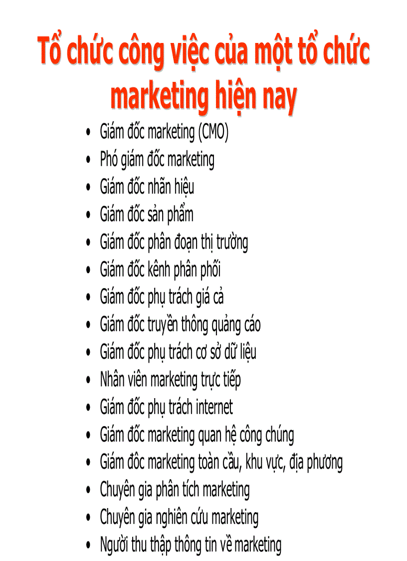 image for page Marketing mới cho thời đại mới New Marketing for new Age