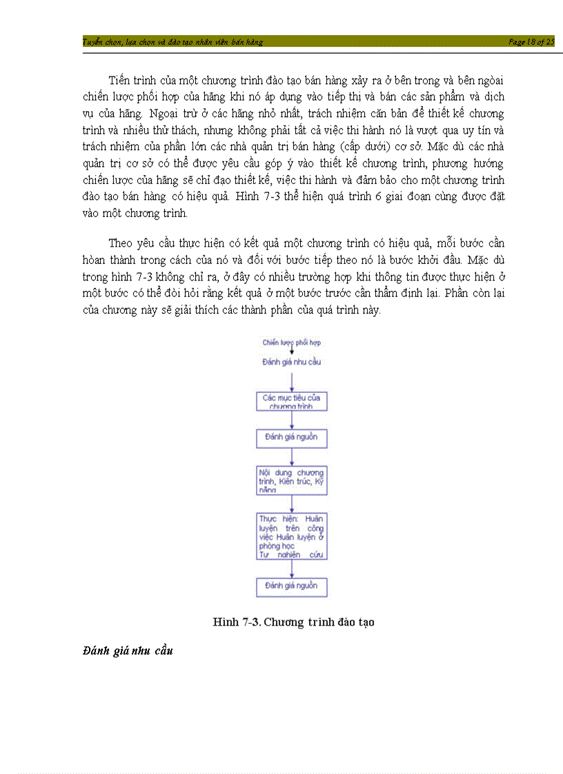 image for page Tuyển dụng lựa chọn và đào tạo nhân viên bán hàng 1