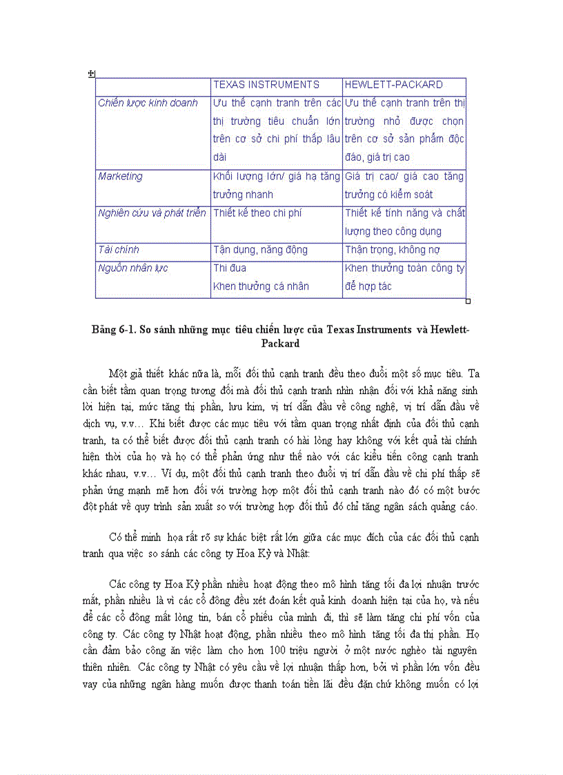 image for page Phân tích ngành và đối thủ cạnh tranh