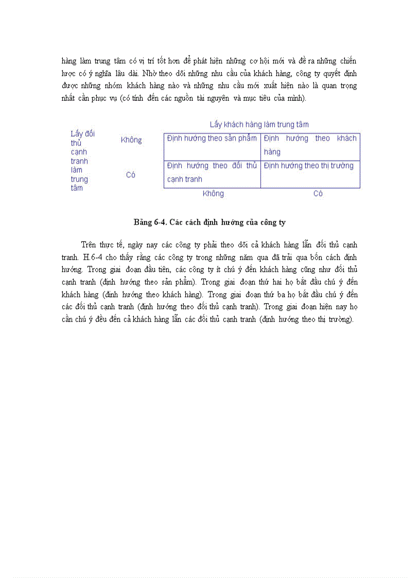 image for page Phân tích ngành và đối thủ cạnh tranh