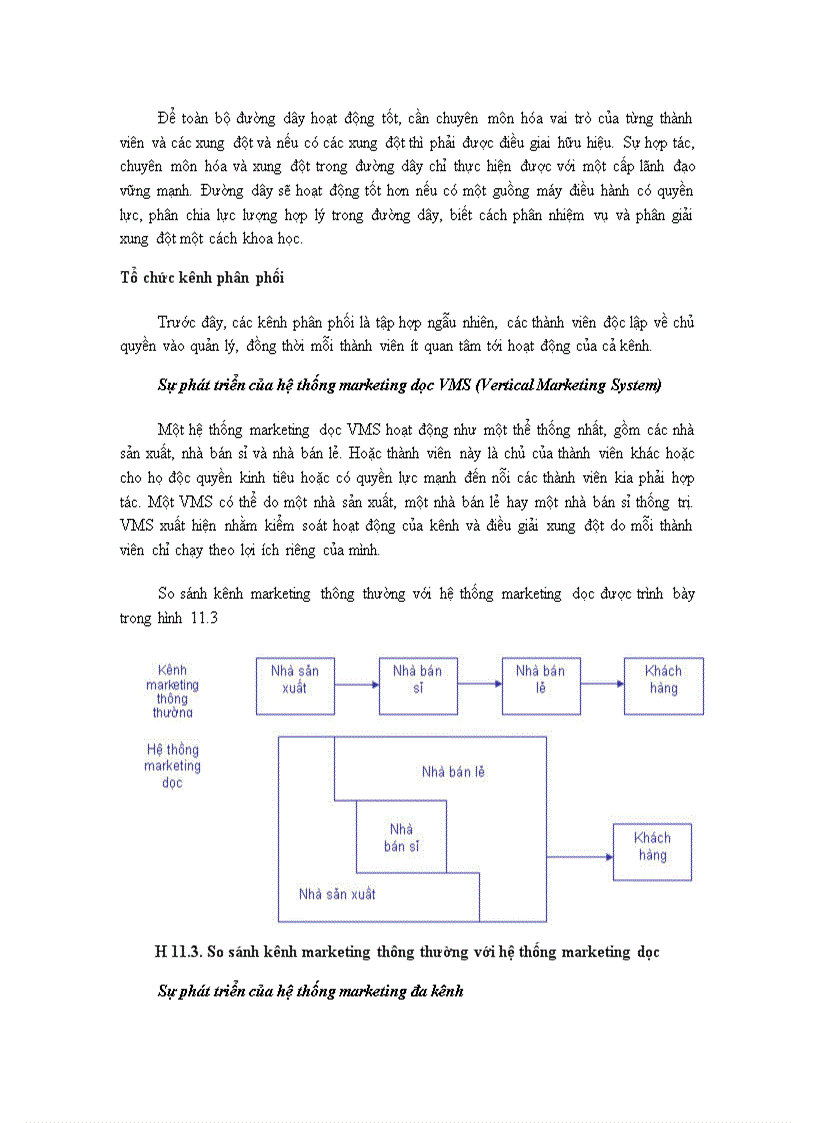 image for page Chiến lược phân phối