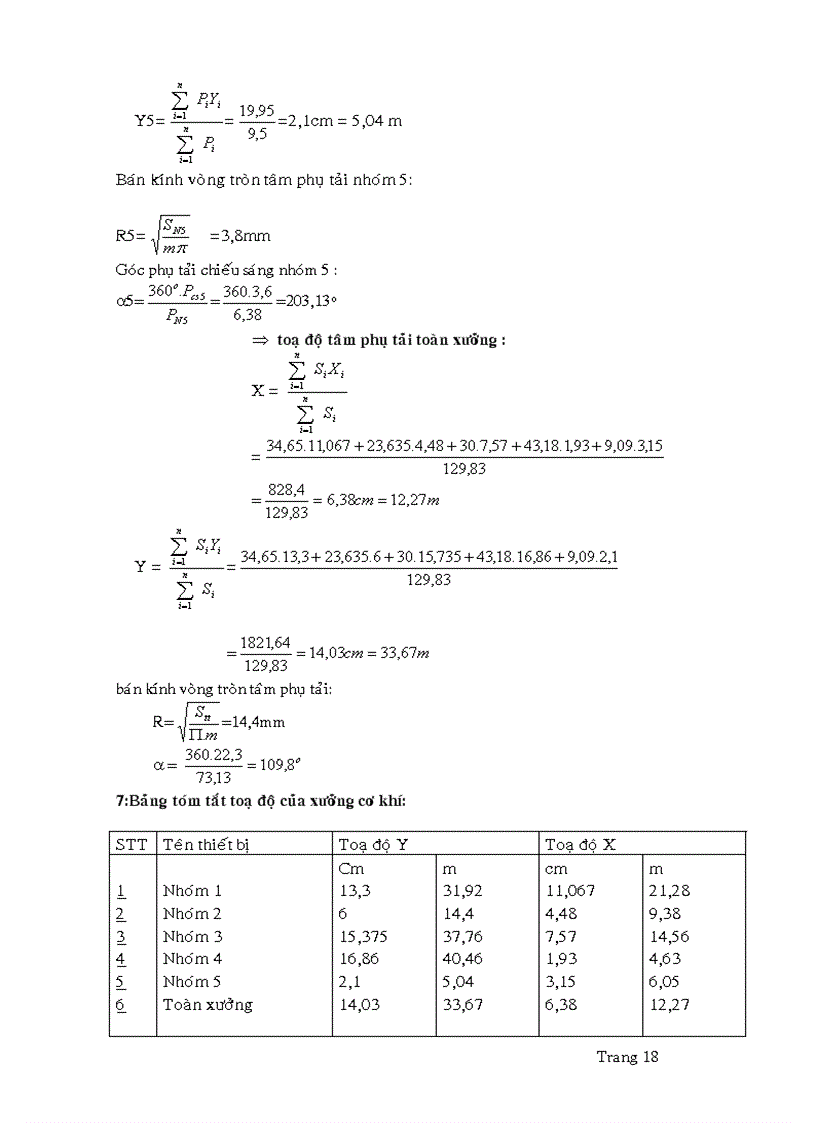 image for page Đồ án tính toán phân xưởng