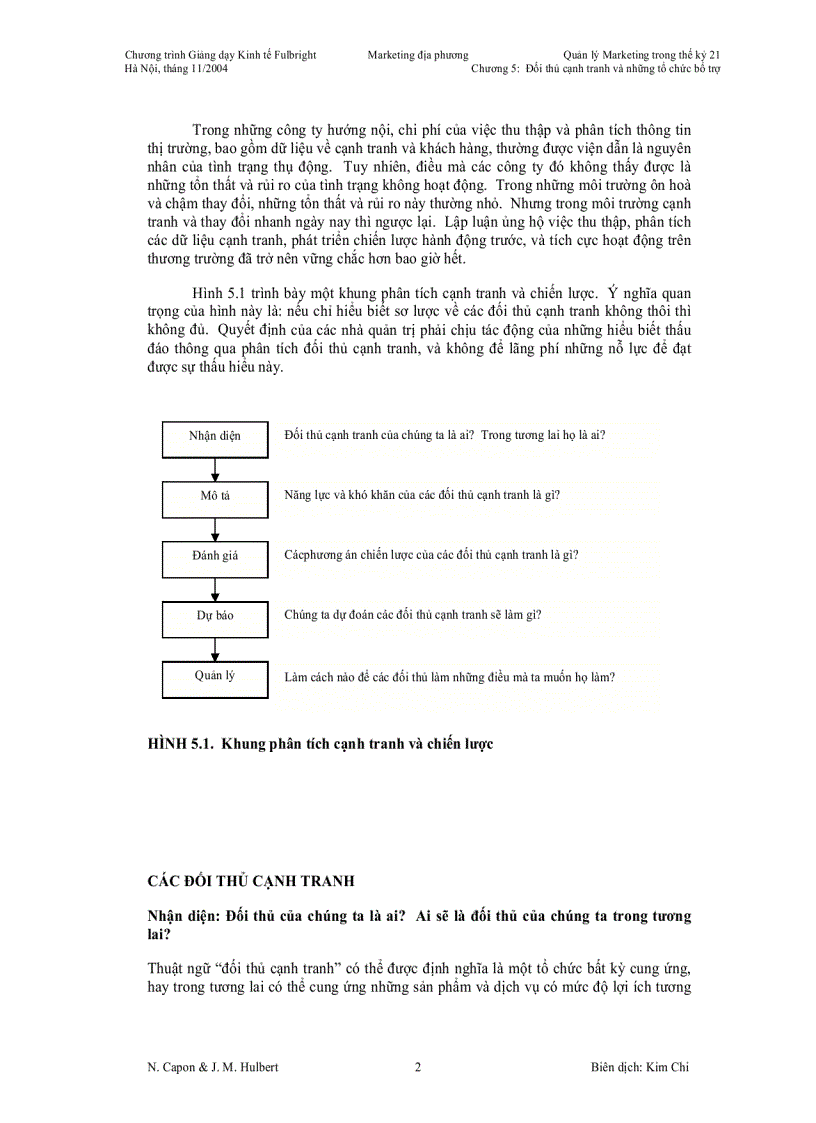 image for page Đối thủ cạnh tranh và các tổ chức bổ trợ