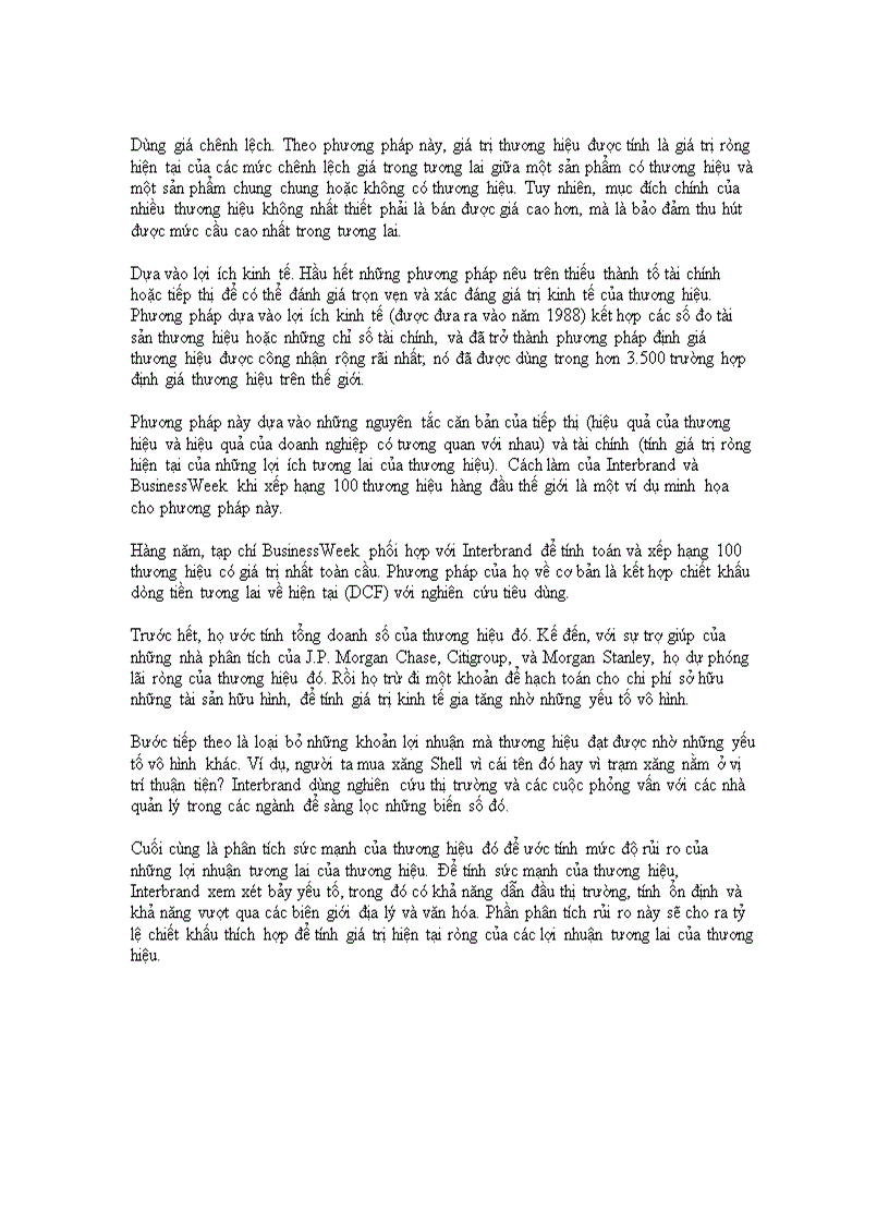 image for page Các phương pháp định giá thương hiệu