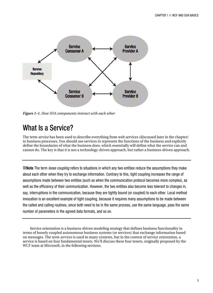 image for page Pro WCF 4 Practical Microsoft SOA Implementation