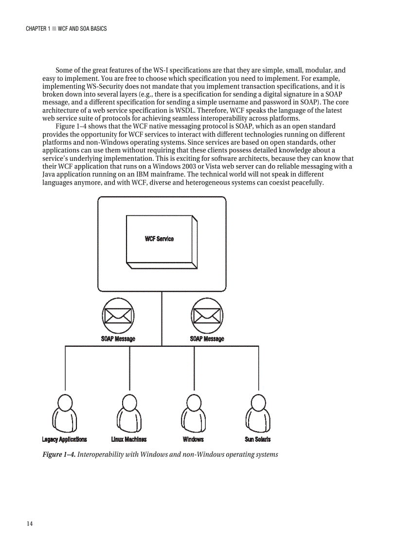 image for page Pro WCF 4 Practical Microsoft SOA Implementation