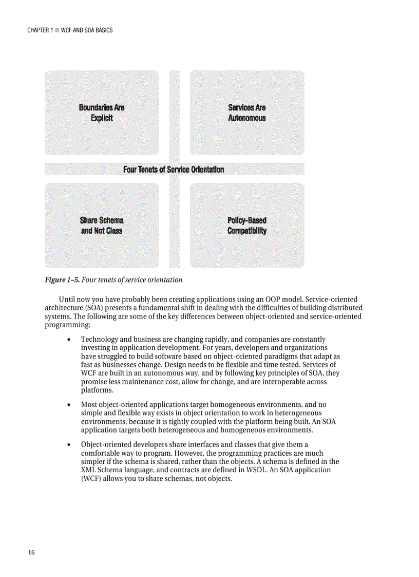 image for page Pro WCF 4 Practical Microsoft SOA Implementation