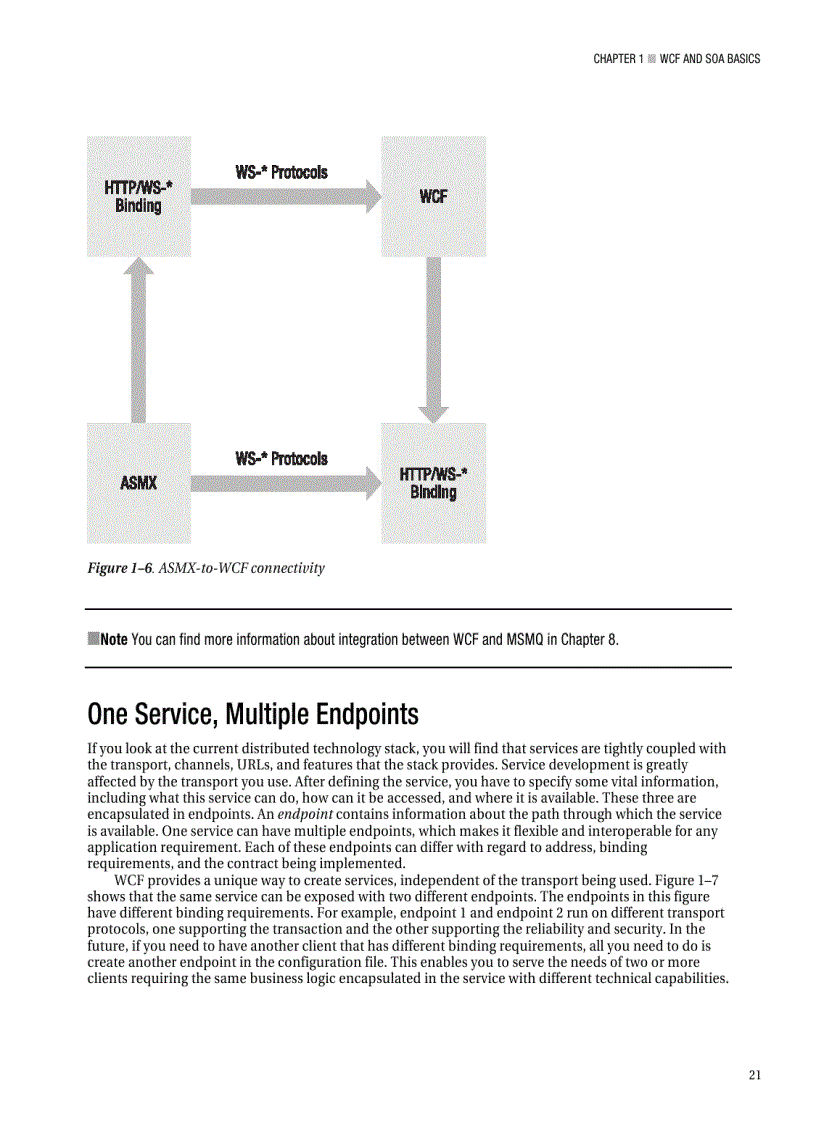 image for page Pro WCF 4 Practical Microsoft SOA Implementation