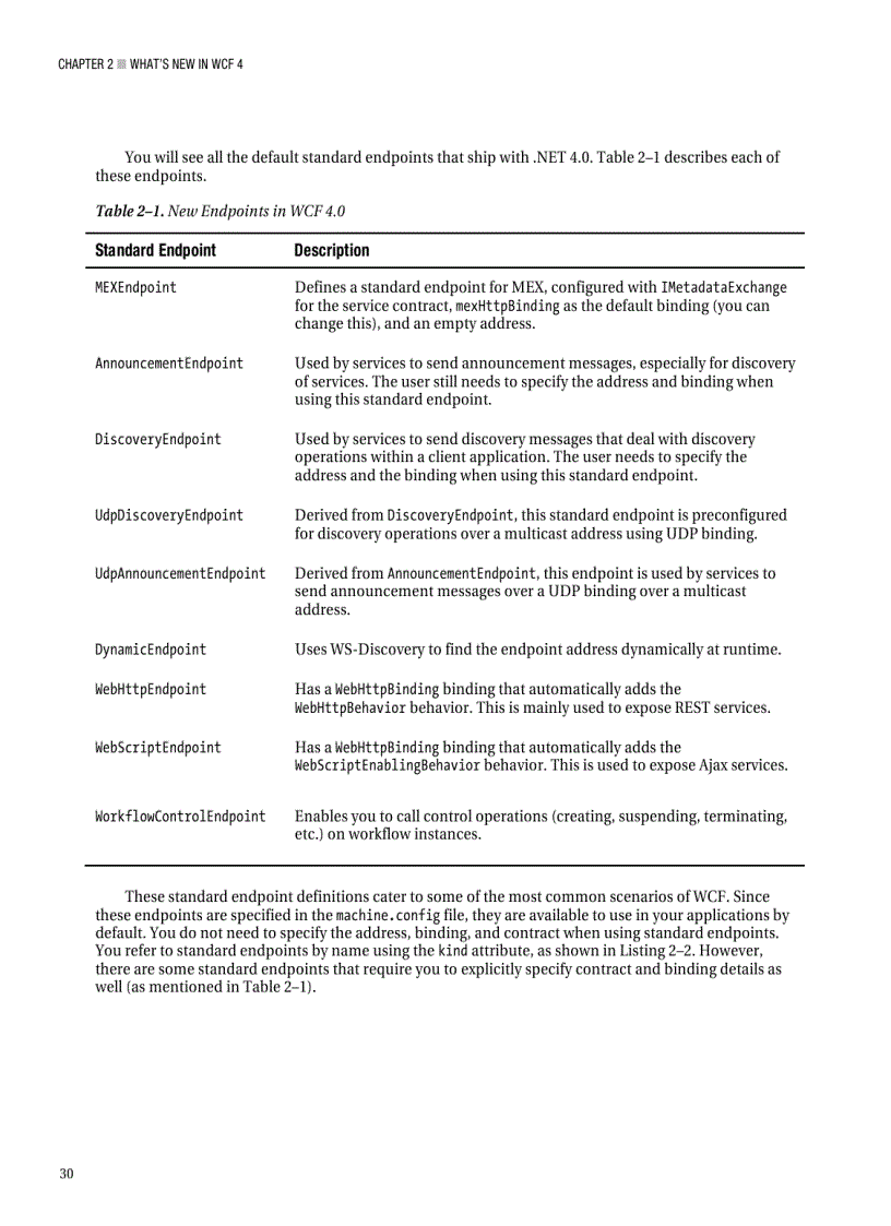 image for page Pro WCF 4 Practical Microsoft SOA Implementation