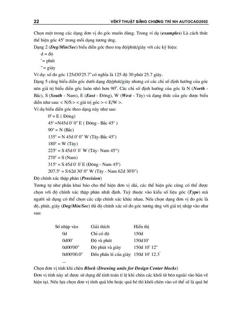 image for page Vẽ kĩ thuật với AutoCAD 2002