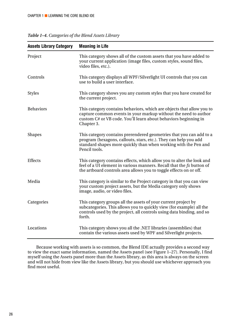 image for page Pro Expression Blend 4