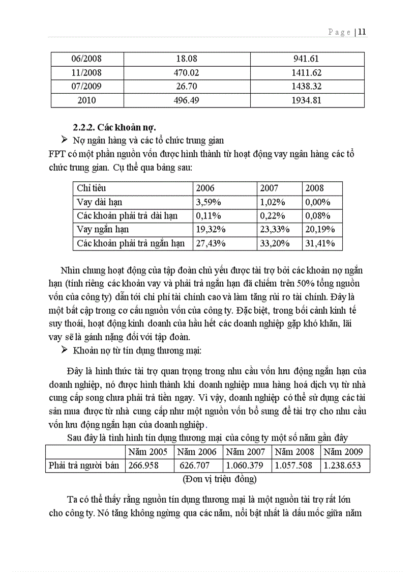 image for page Quản trị nguồn tài trợ tại công ty cổ phần FPT Thực trạng và giải pháp