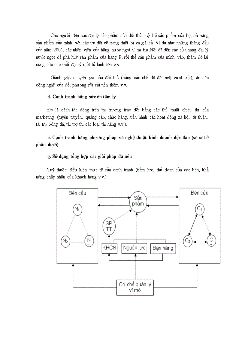 image for page Cạnh tranh Vấn đề không được xem nhẹ của hoạt động trao đổi trên thị trường