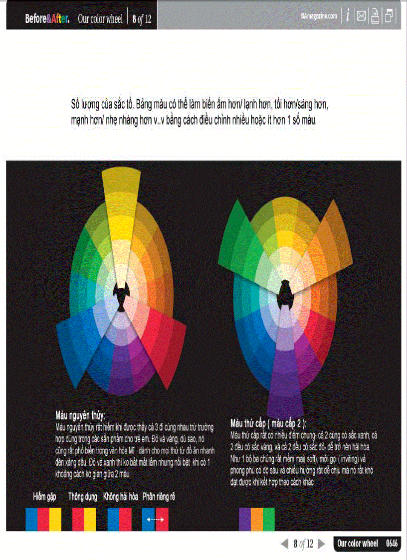 image for page Our color wheel