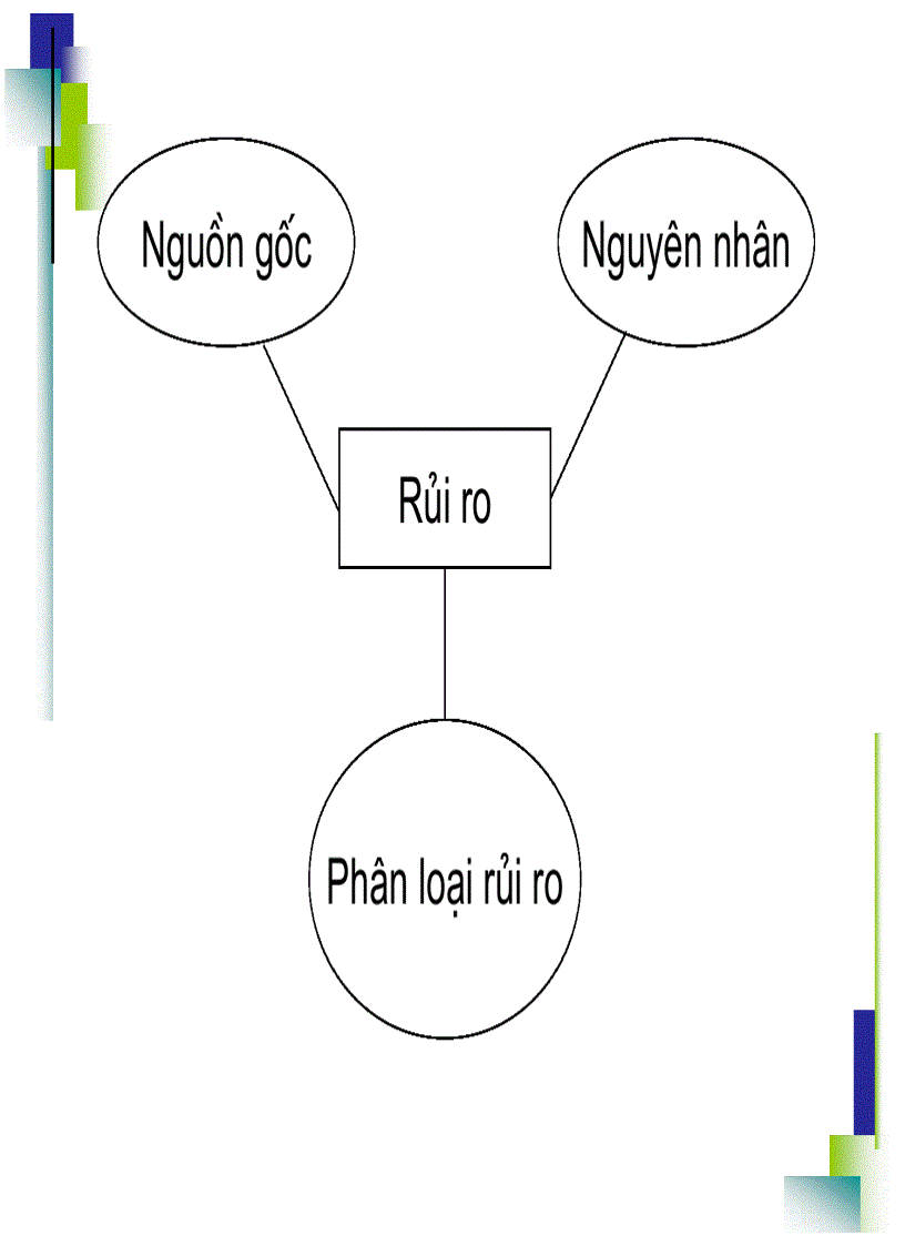 image for page Nguyên lý và thực hành bảo hiểm