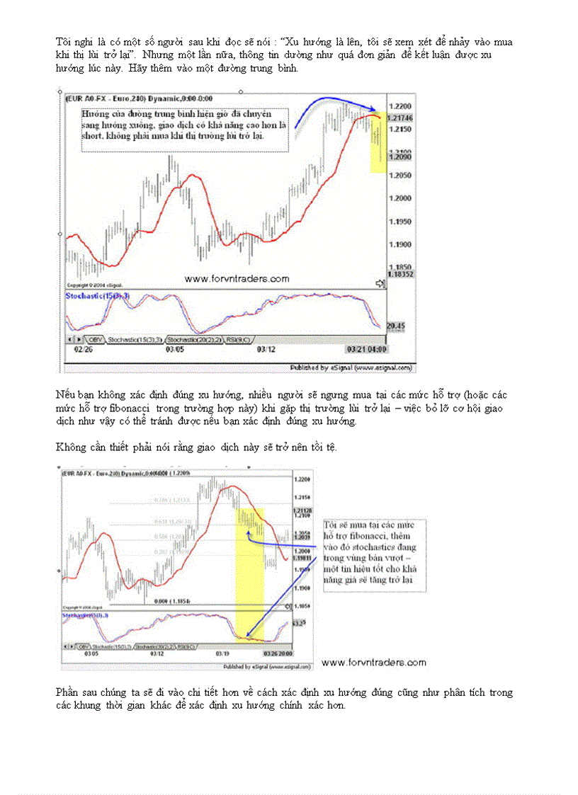 image for page Xác định xu thế thị trường 1
