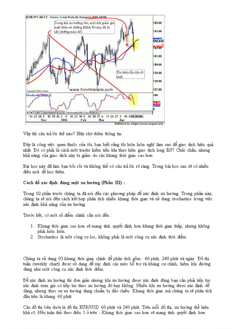 image for page Xác định xu thế thị trường 1