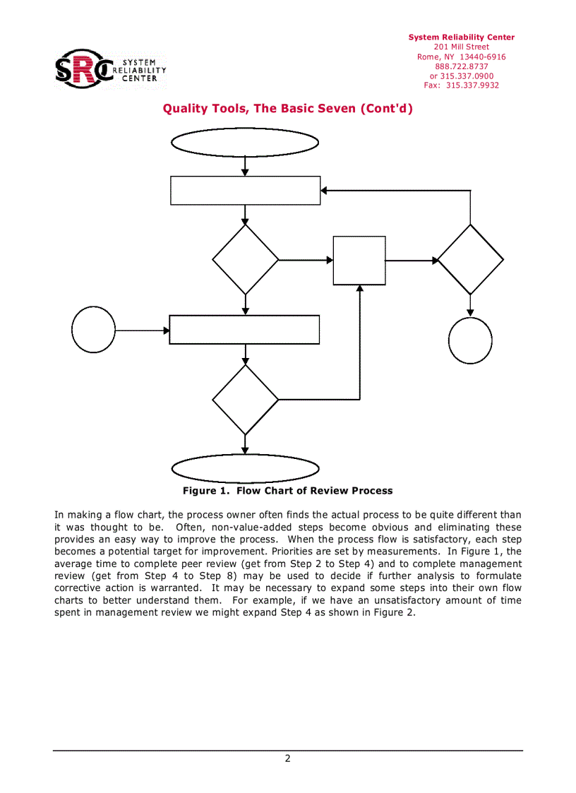 image for page Các công cụ quản lý chất lượng English