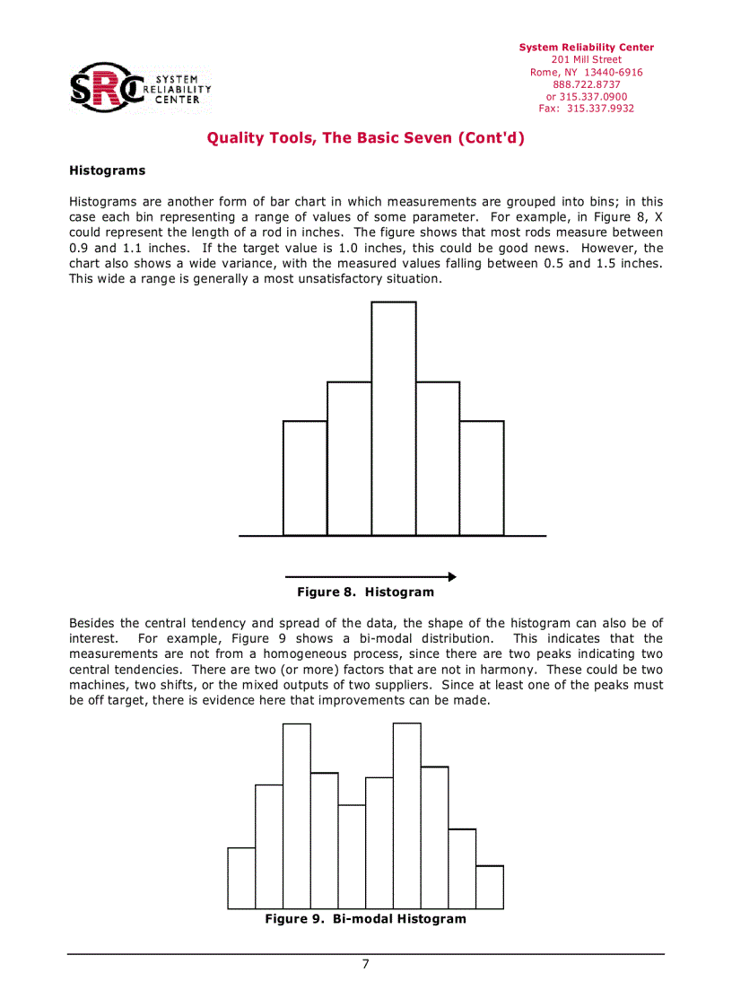 image for page Các công cụ quản lý chất lượng English