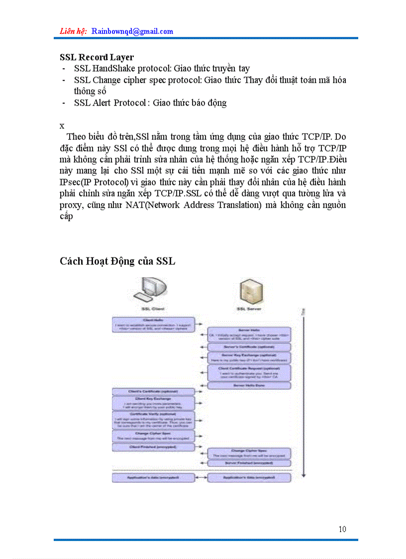 image for page BÀI BÁO CÁO Tìm hiểu về giao thức SSL Secure Socket Layer Hoạt động Tấn công Phòng chống