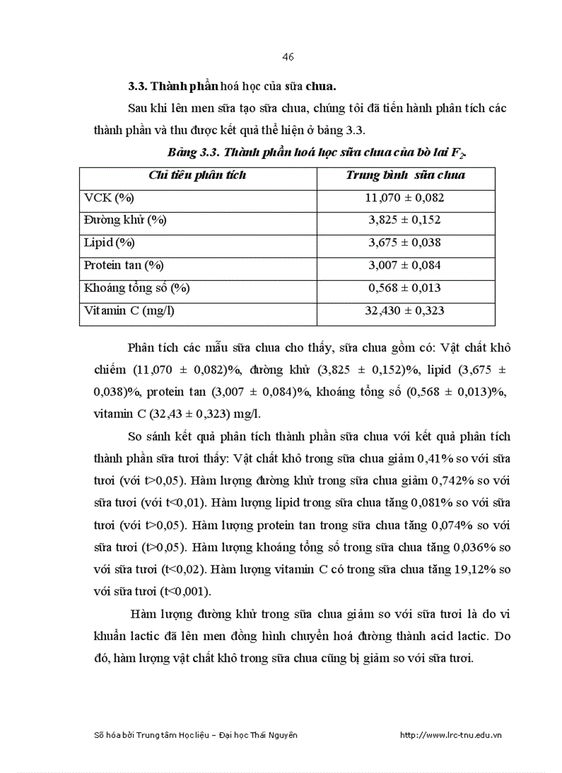 image for page Nghiên cứu thành phần hóa sinh sữa của bò lai f2 lai f1 x holstein friesian nuôi tại đồng hỷ thái nguyên