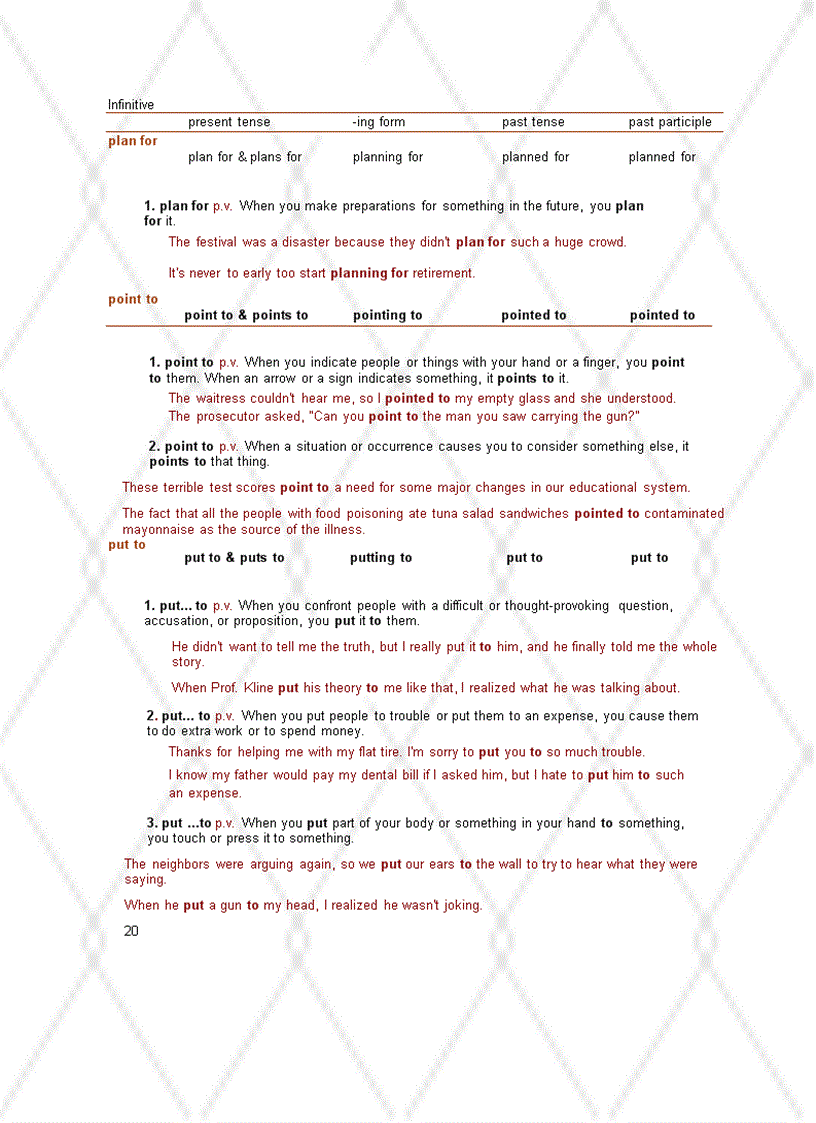 image for page Phrasal verb