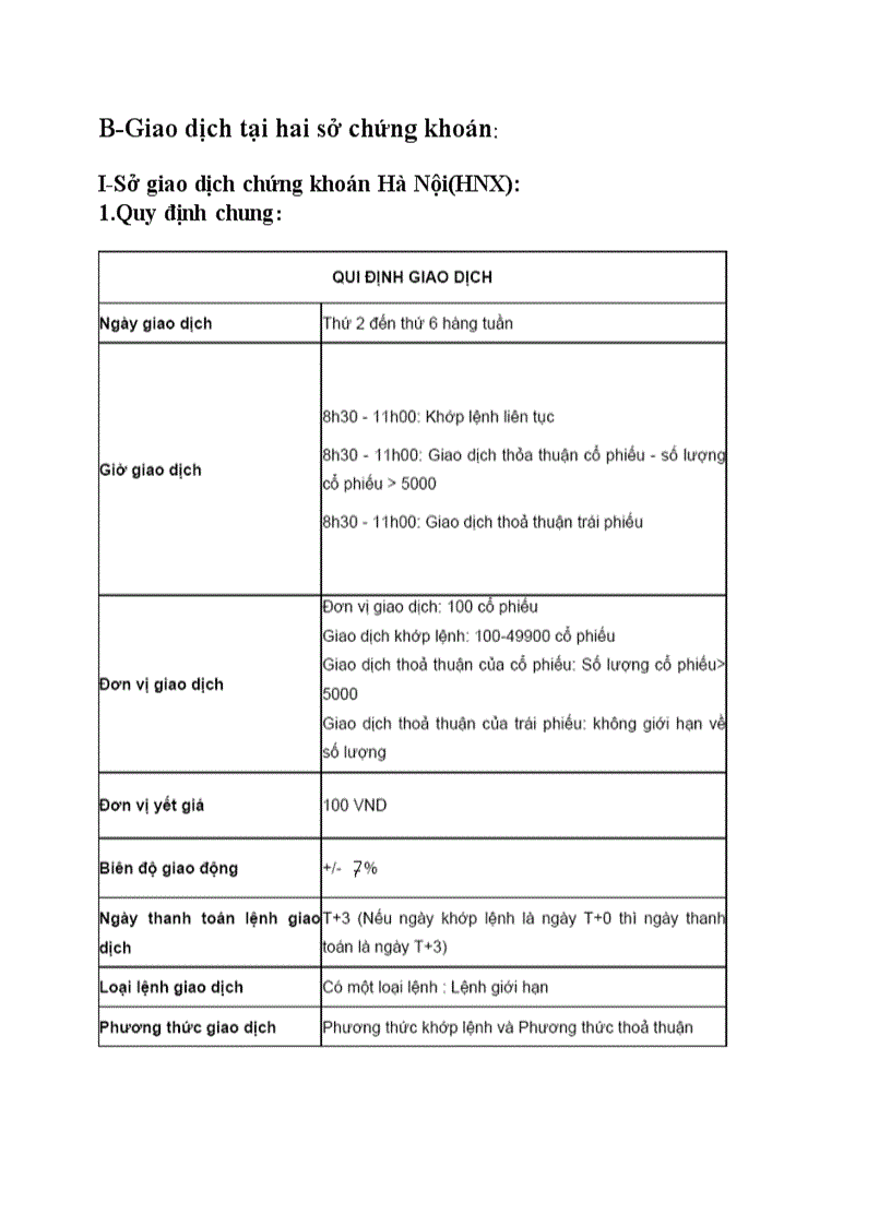 image for page Cách đọc và sử dụng những thông tin trên bảng điện tử giao dịch