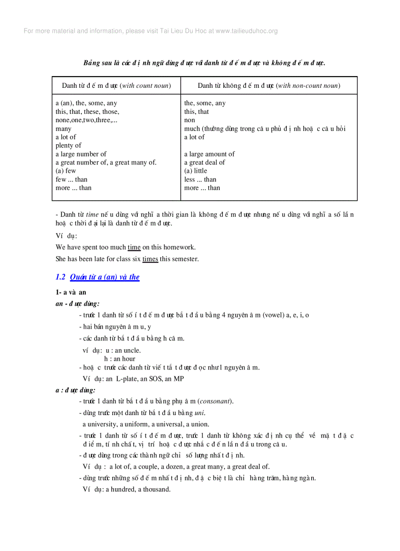 image for page Toefl Grammar
