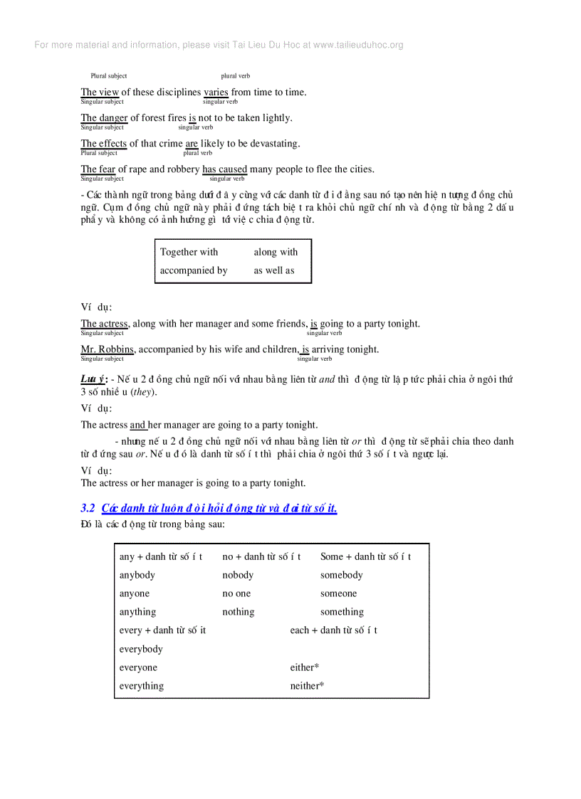 image for page Toefl Grammar
