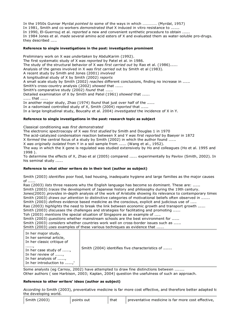 image for page Making presentation and writing scientific paper