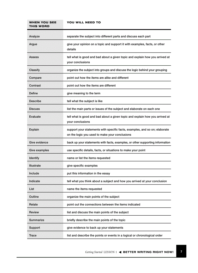 image for page Better Writing Right Now