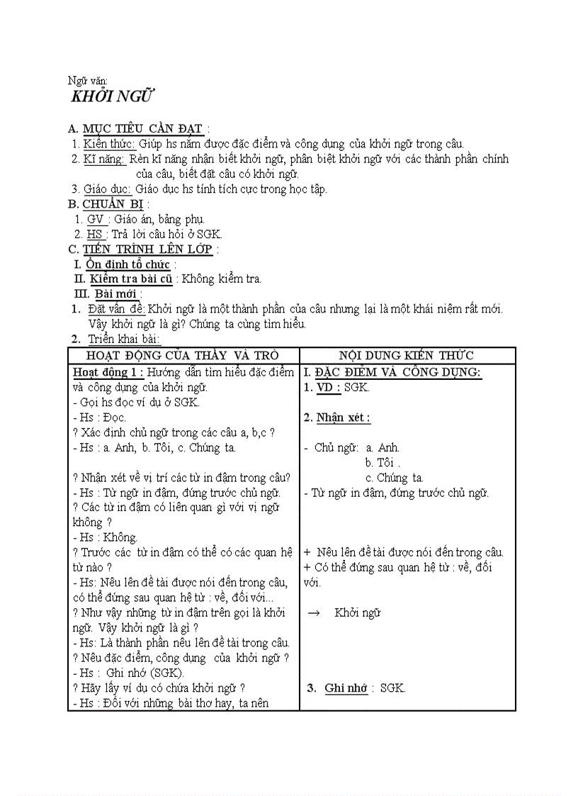 image for page Ngữ văn KHỞI NGỮ