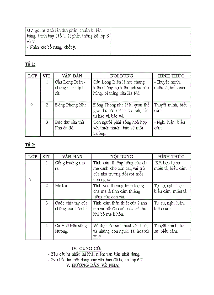 image for page Ngữ văn TỔNG KẾT VĂN BẢN NHẬT DỤNG