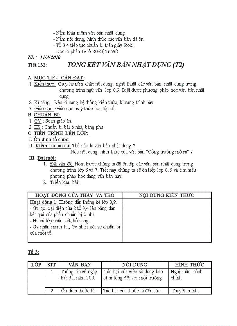 image for page Ngữ văn TỔNG KẾT VĂN BẢN NHẬT DỤNG