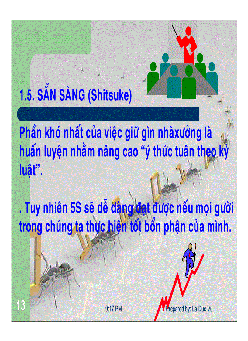 image for page Bài giảng nhận thức về 5S