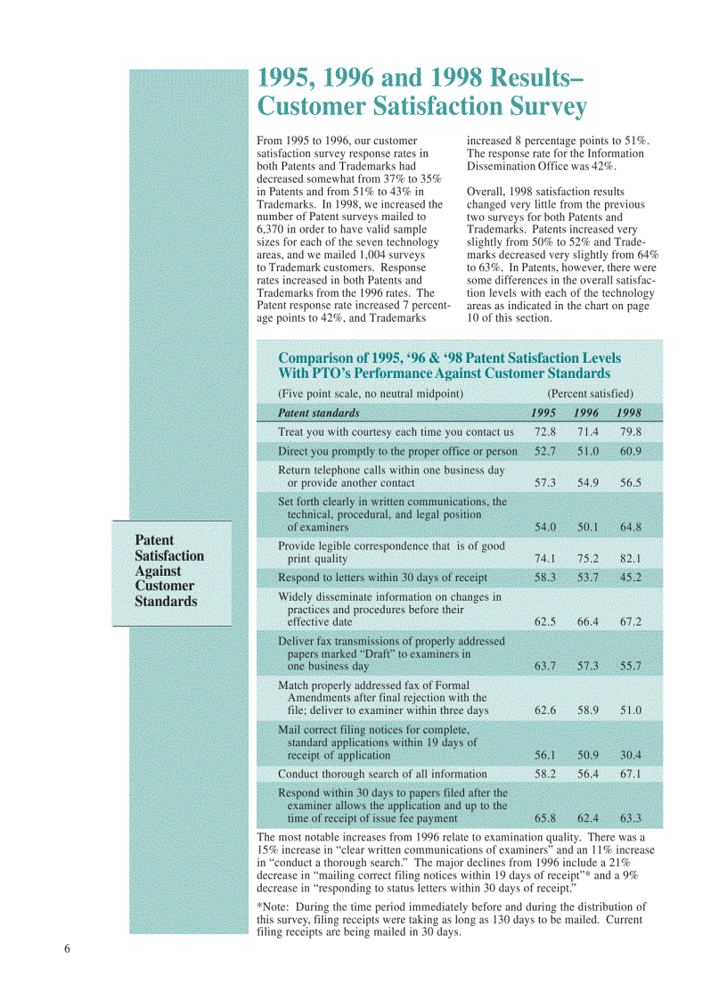 image for page 1998 Customer Satisfaction Report
