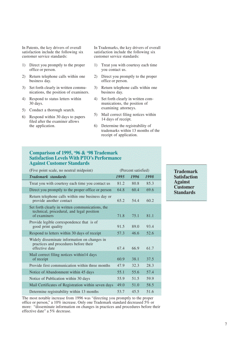 image for page 1998 Customer Satisfaction Report