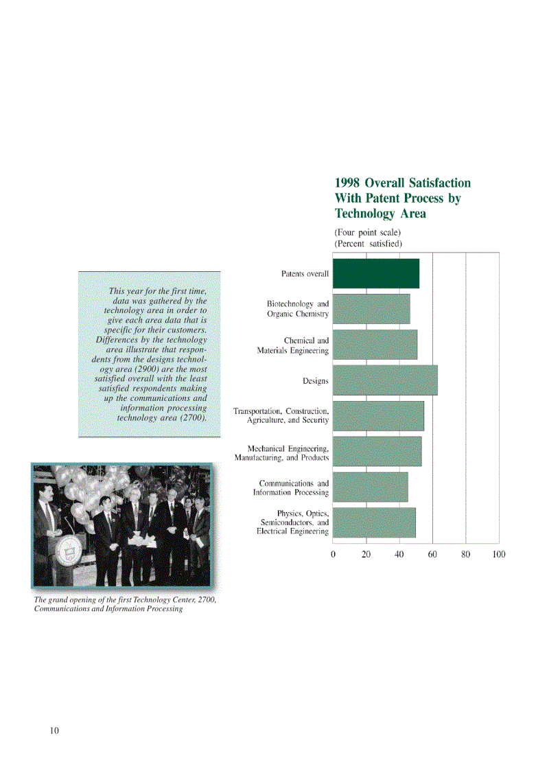 image for page 1998 Customer Satisfaction Report