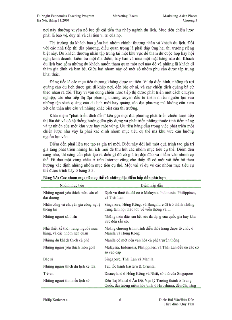 image for page Các địa phương tiếp thị mình như thế nào