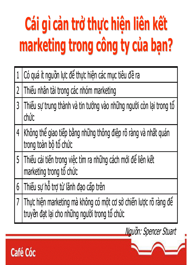 image for page Nội dung buổi Marketing cho thời đại mới của Philip Kotler tại Việt Nam