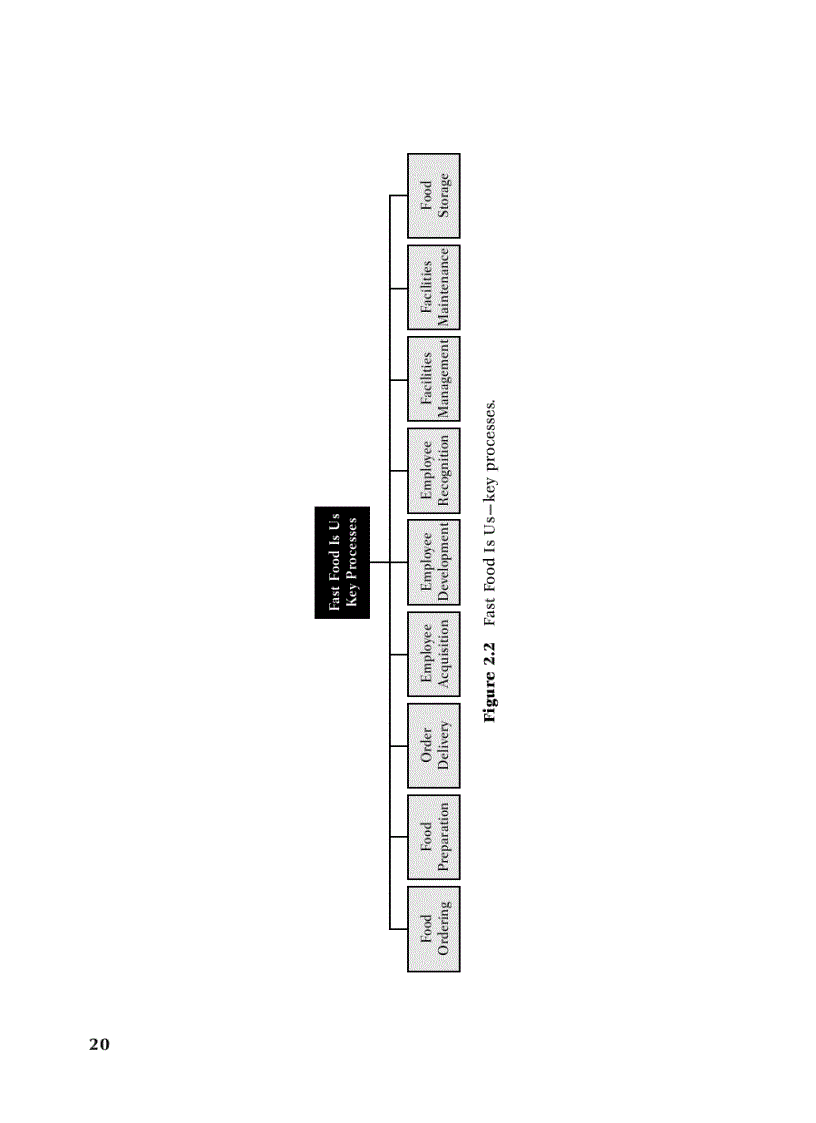 image for page Six Sigma for Everyone