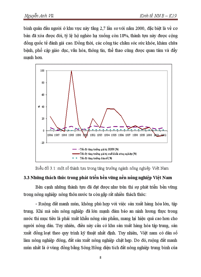 image for page Thực trạng và giải pháp phát triển nền nông nghiệp bền vững của Việt Nam