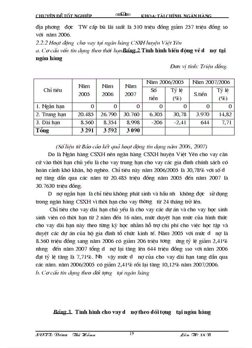 image for page Tai liệu chuyên đề tín dựng ngân hàng