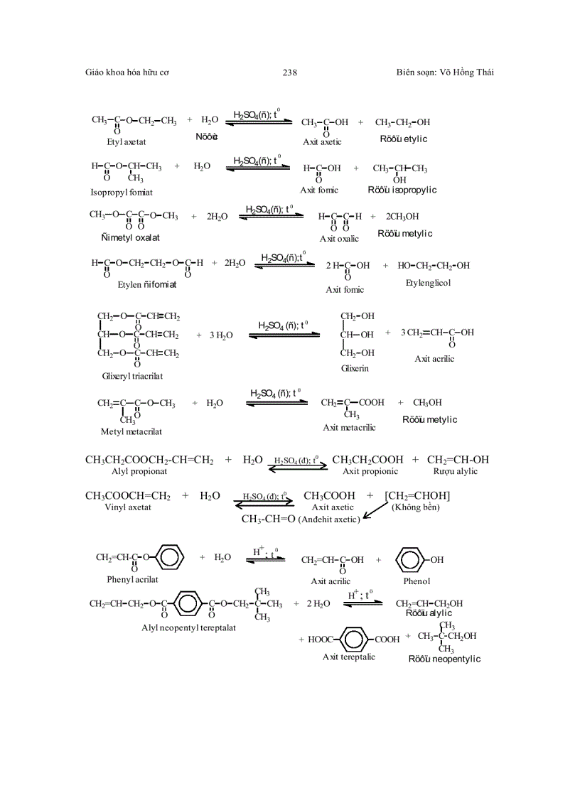 image for page Bài giảng về Este